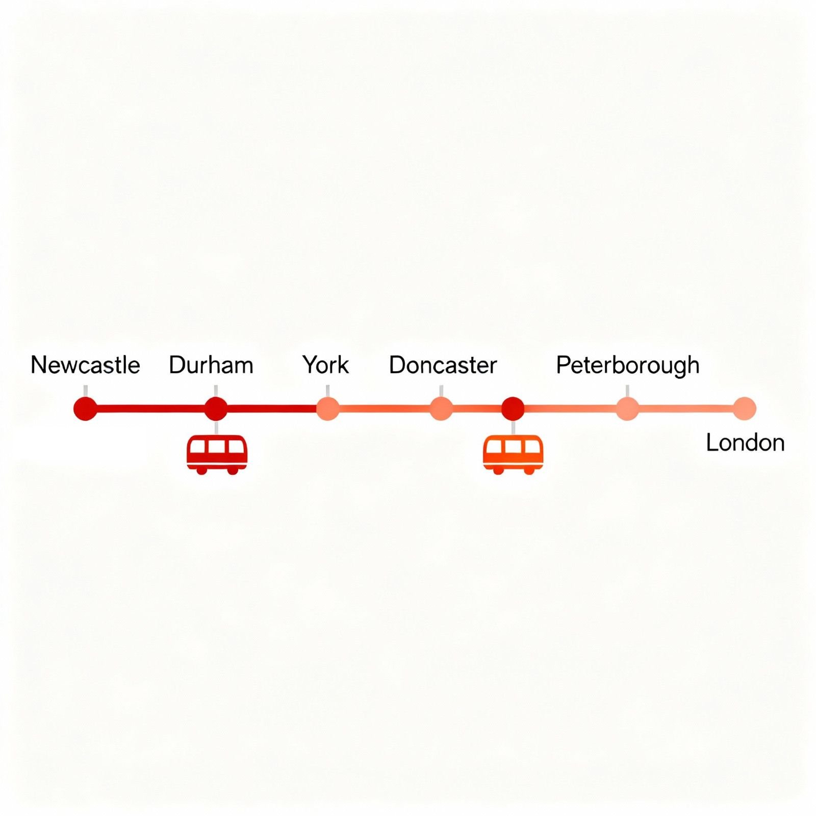 Newcastle to London Train Tickets